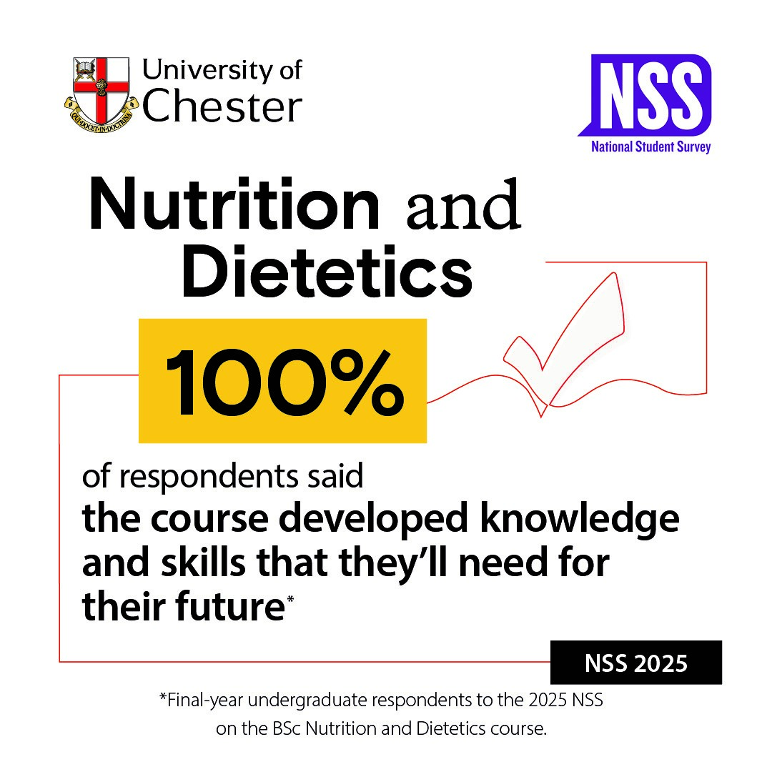 NSS Nutrition and Dietetics the course developed