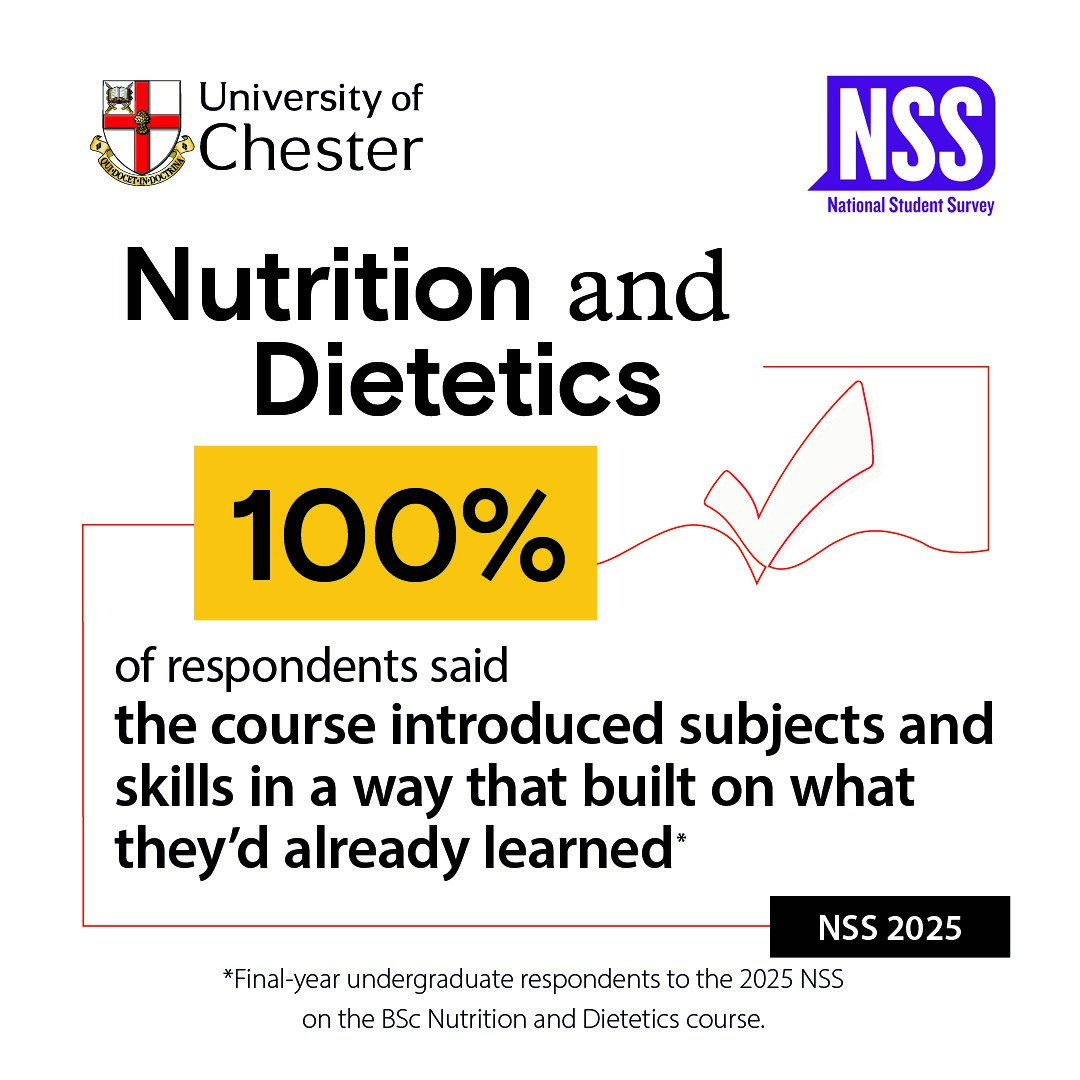 NSS Nutrition and Dietetics the course introduced