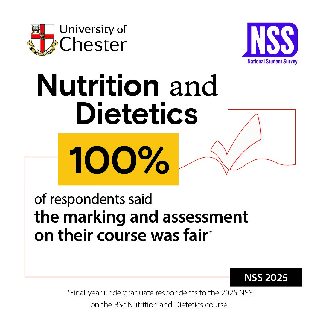 NSS Nutrition and Dietetics the marking
