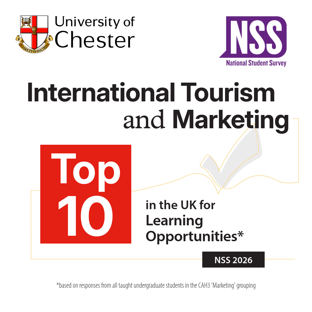 International Tourism Management and Marketing is Top 10 in the UK for Learning Opportunties