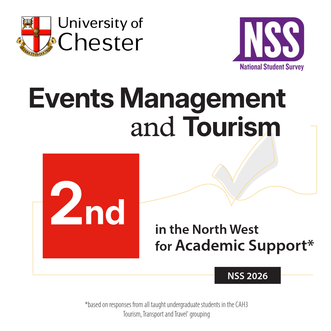 Events Management and International Tourism is second in the North West for Academic Support