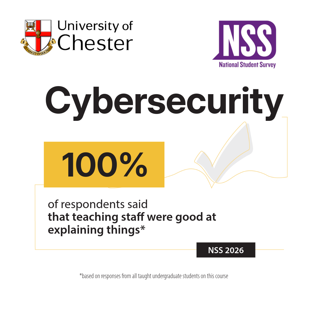 Cybersecurity 100% of respondents said that teaching staff were good at explaining things