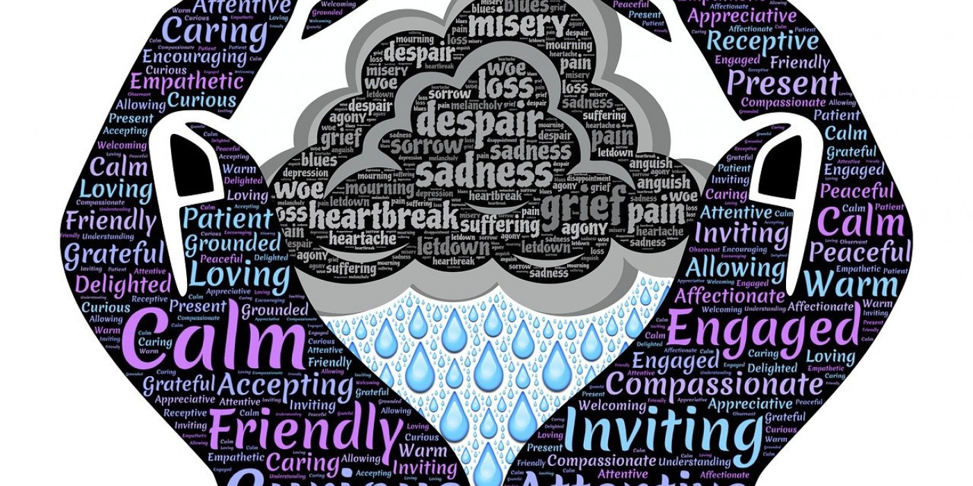 A graphic of hands holding words expressing a range of emotions